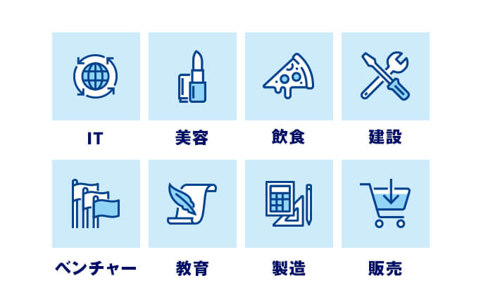 IT・美容・飲食・建設・ベンチャー・教育・製造・販売